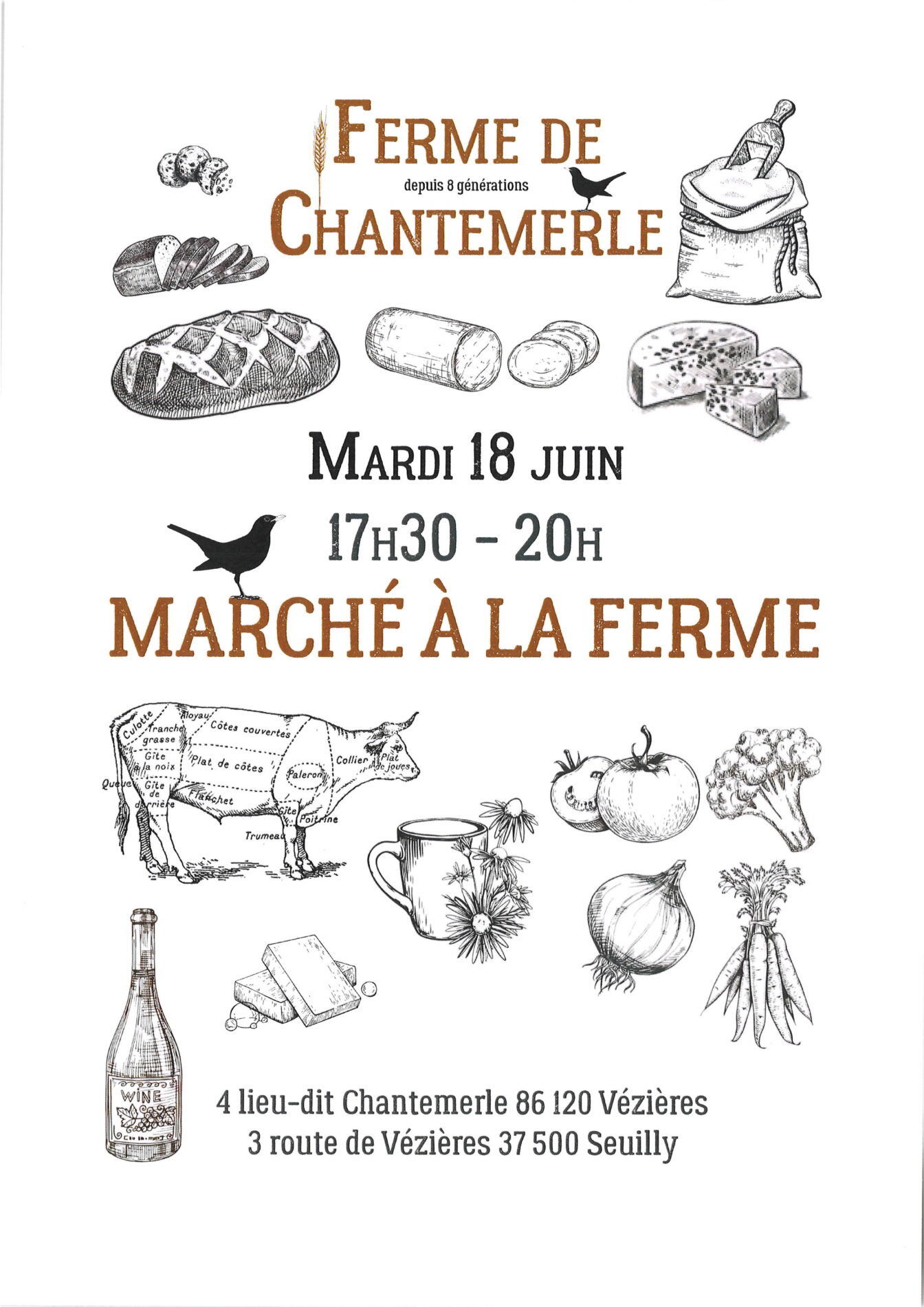 You are currently viewing FERME DE CHANTEMERLE