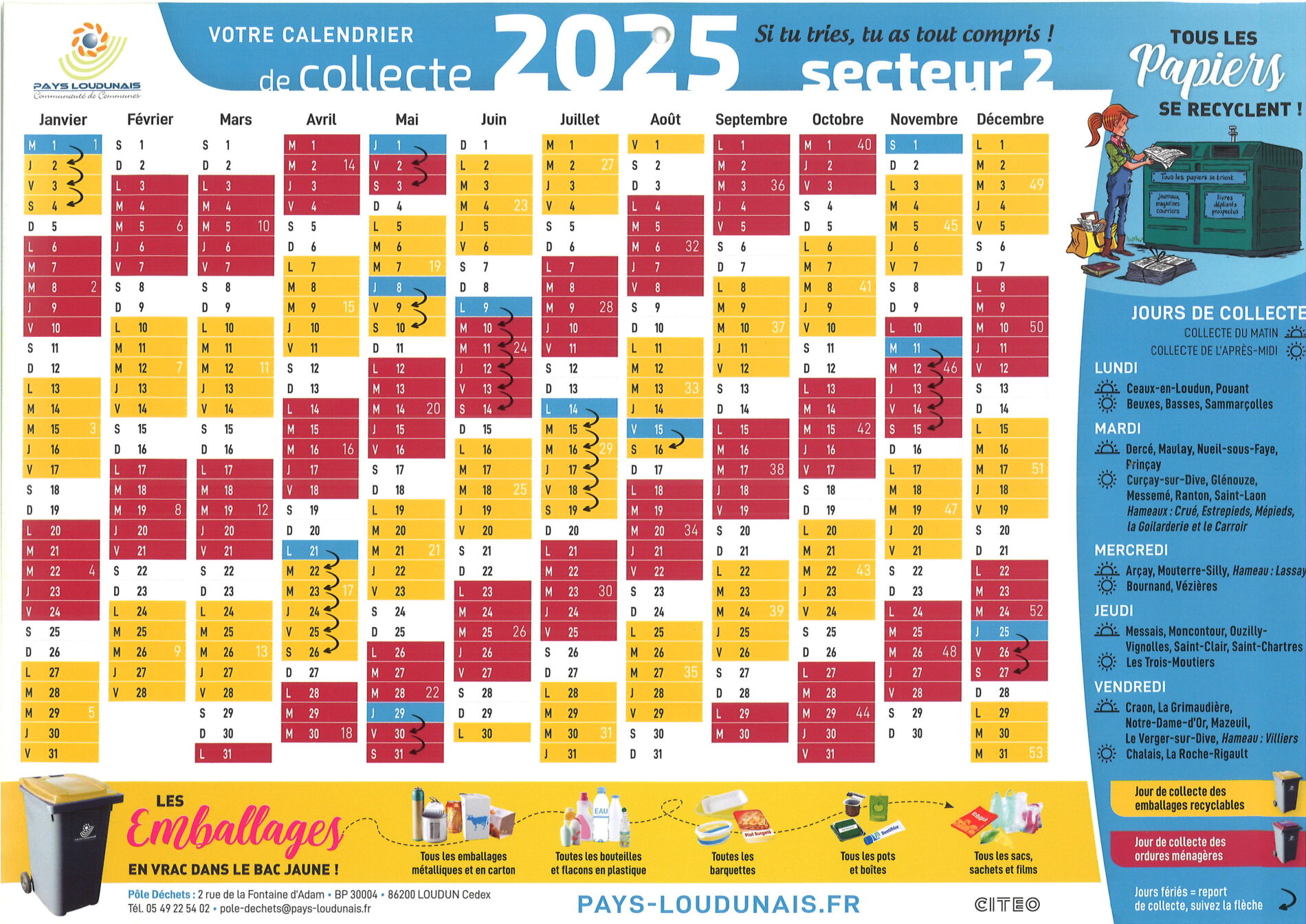 Lire la suite à propos de l’article Calendrier collecte 2025